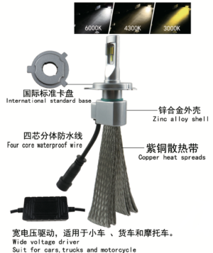 Picture39 T10 HID LED Head Front Light