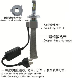 Picture40 T10S HID LED Head Front Light