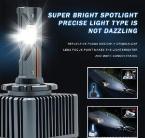 D series HID Head Front Light