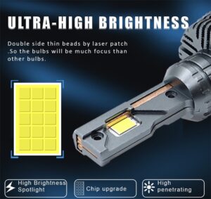 D series HID Head Front Light