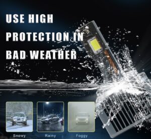 D series HID Head Front Light