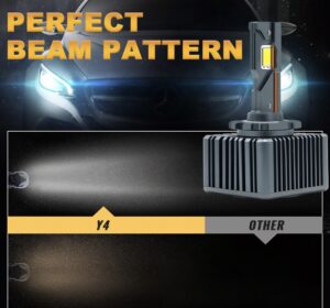 D series HID Head Front Light