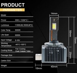D series HID Head Front Light