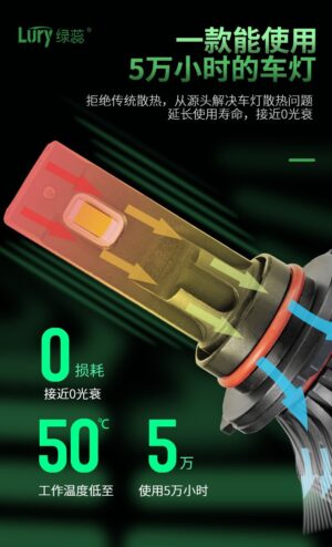 R12 Head Front Light