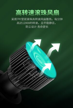 R12 Head Front Light