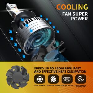 img_9209 M120 HID LED Head Front Light